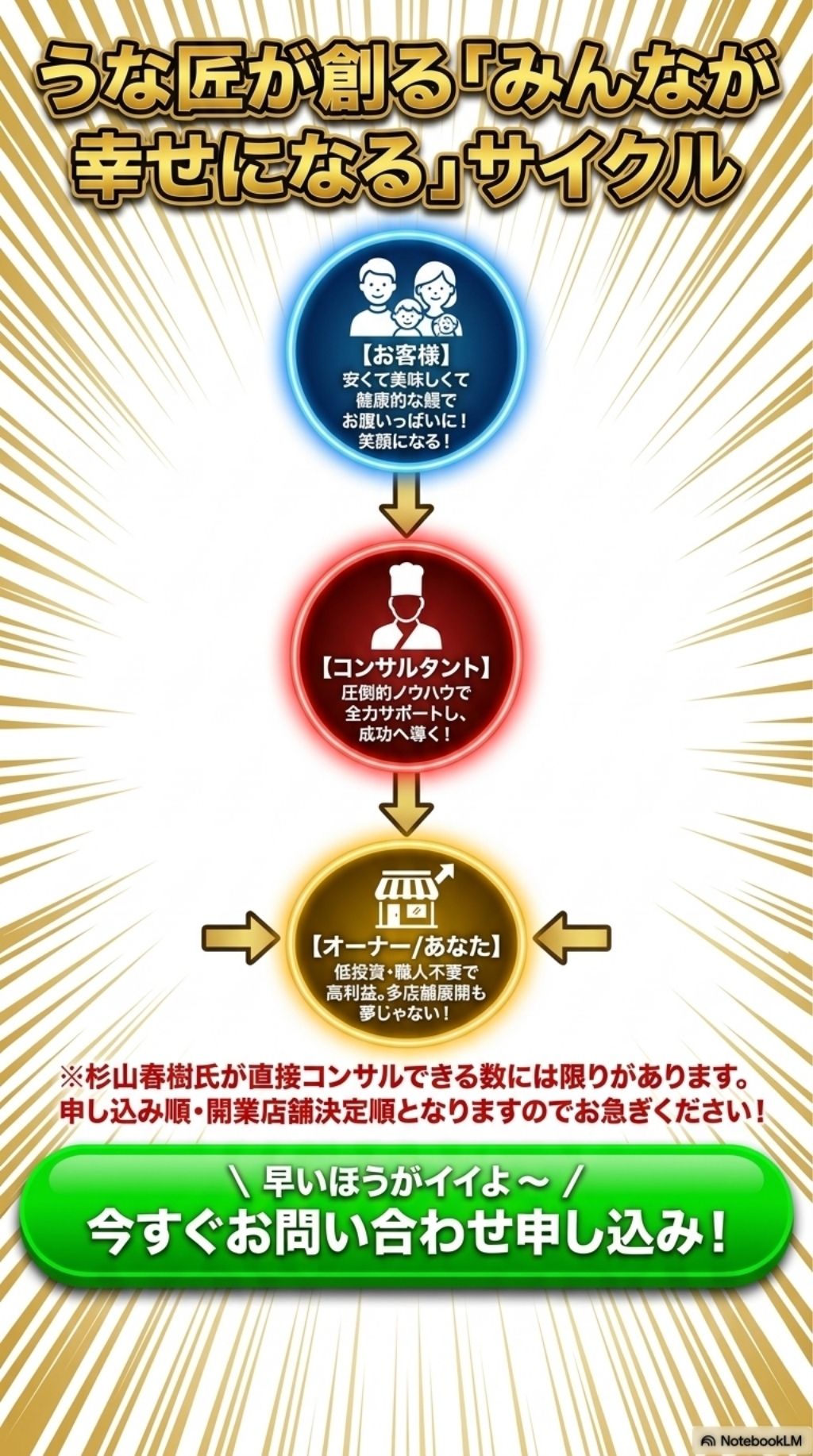 うな匠パートナー募集15