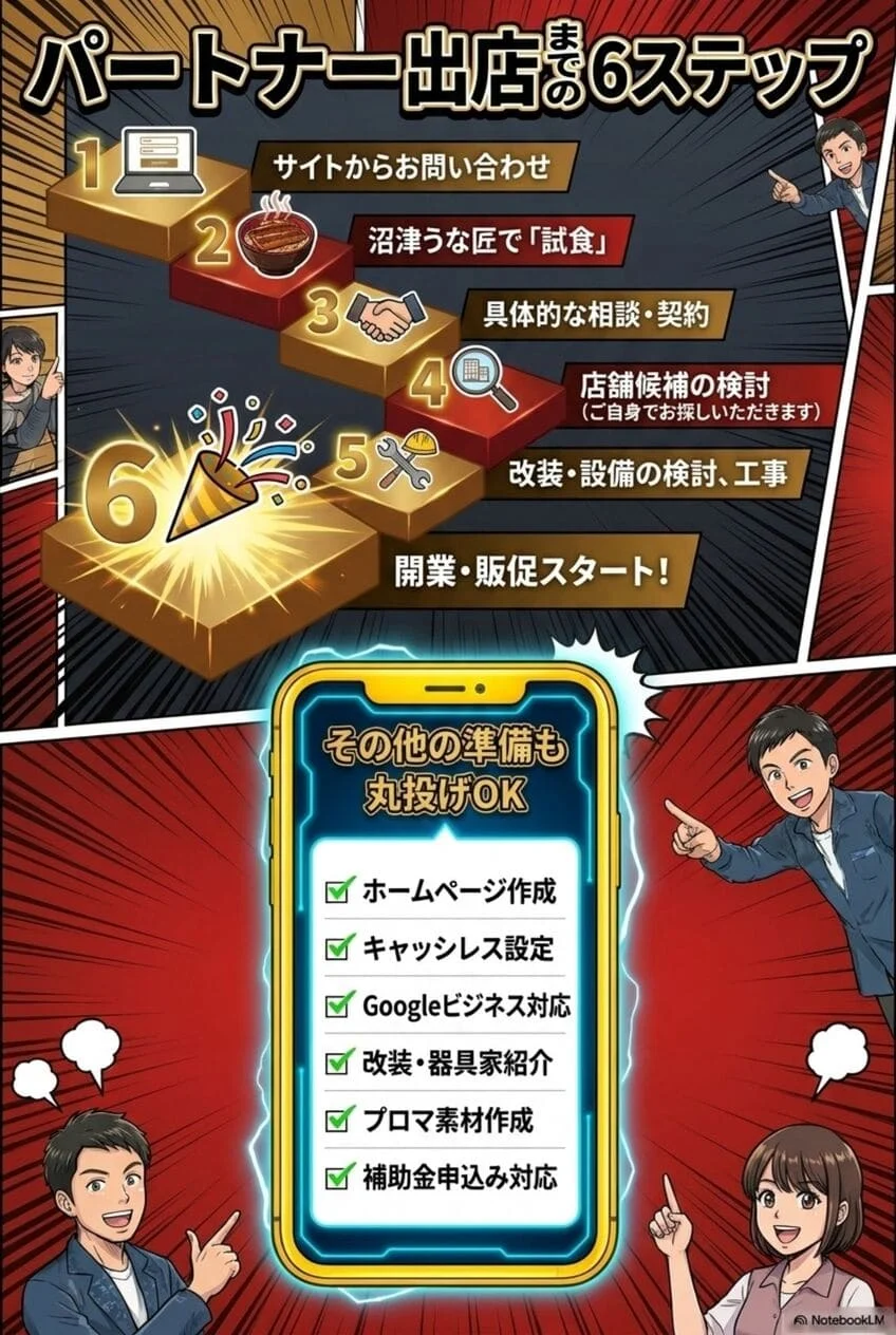 画像 13